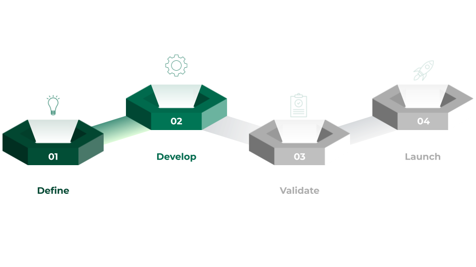IVANs Adopt Now Develop