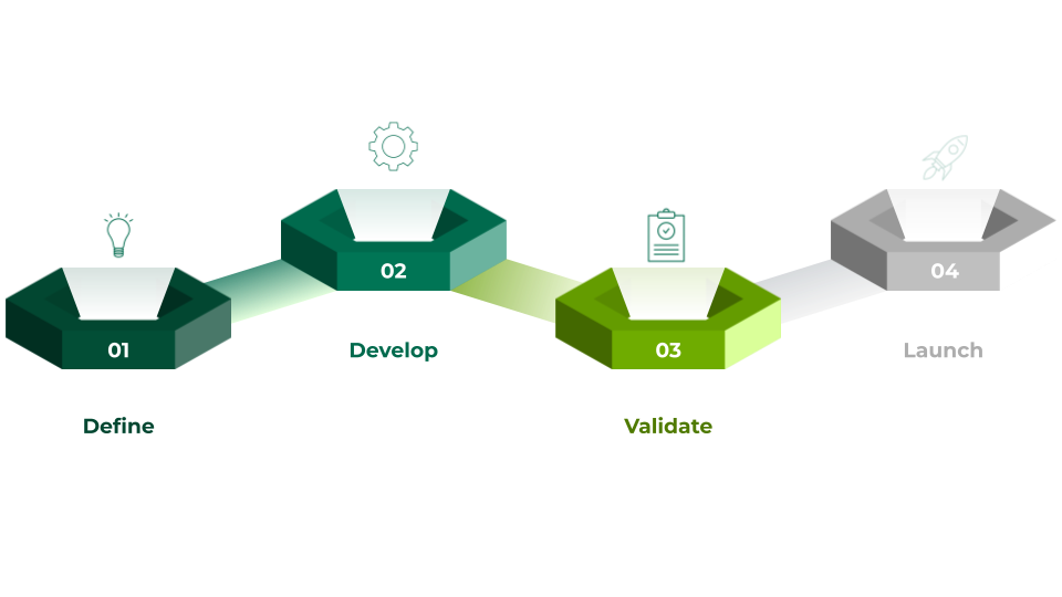 IVANs Adopt Now Validate