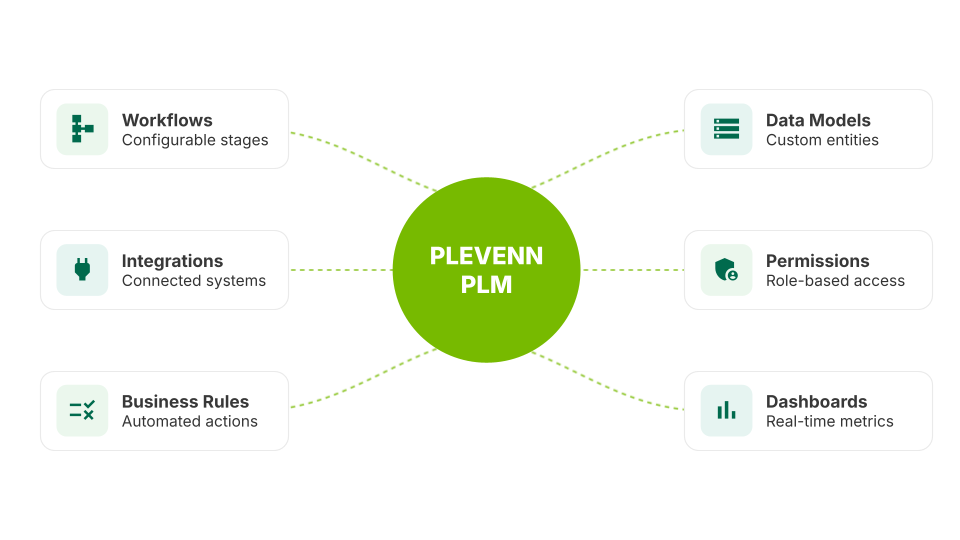 Plevenn Adopt Now (5)
